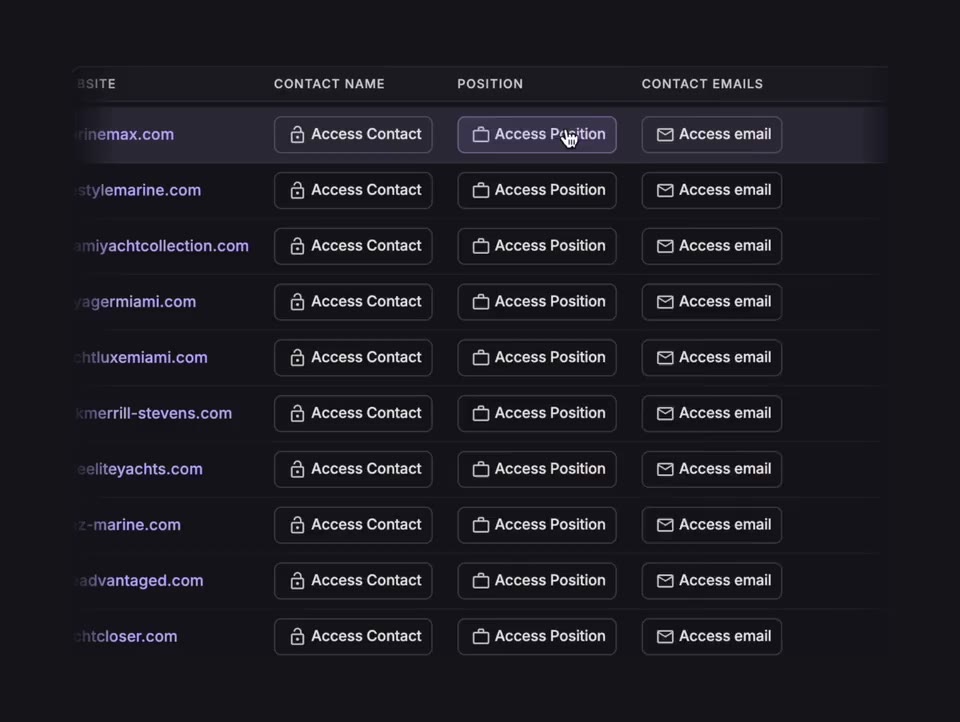 Apolia analytics dashboard with conversion metrics